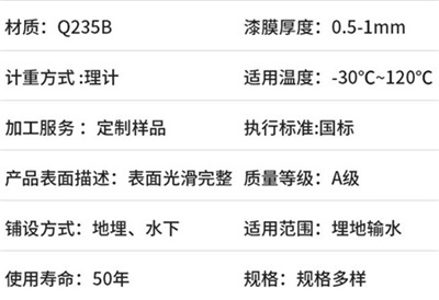 塔城热浸涂塑钢管产品性能特点